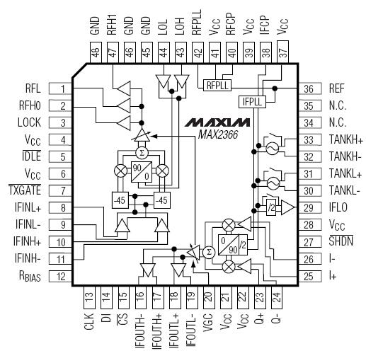   Connection Diagram