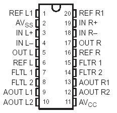   Connection Diagram