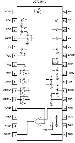   Connection Diagram