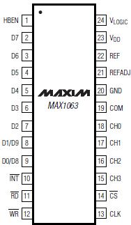   Connection Diagram