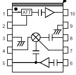   Connection Diagram