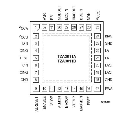   Connection Diagram