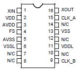   Connection Diagram