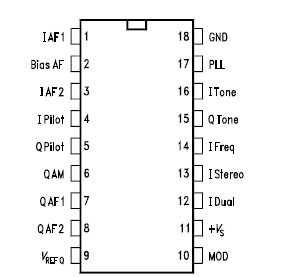   Connection Diagram