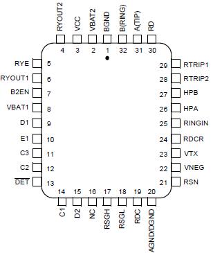   Connection Diagram