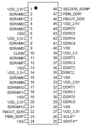   Connection Diagram