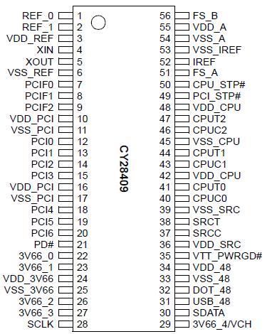   Connection Diagram