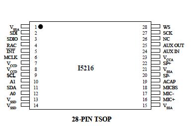   Connection Diagram