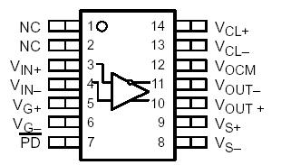   Connection Diagram