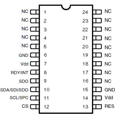   Connection Diagram