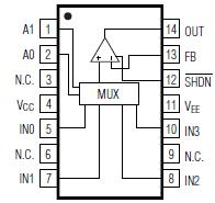   Connection Diagram