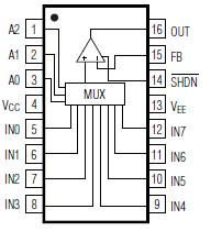   Connection Diagram