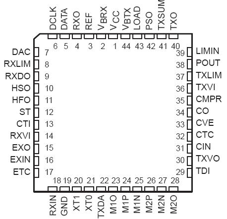   Connection Diagram