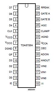   Connection Diagram