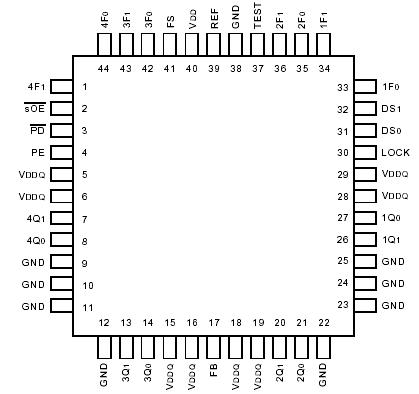   Connection Diagram