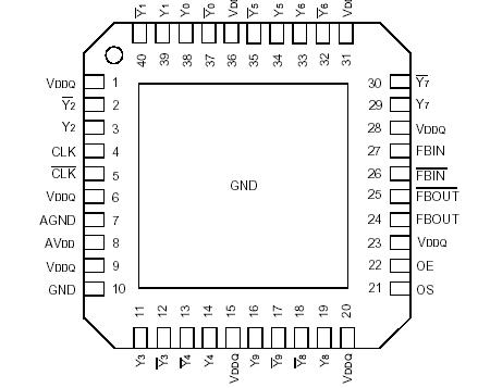   Connection Diagram