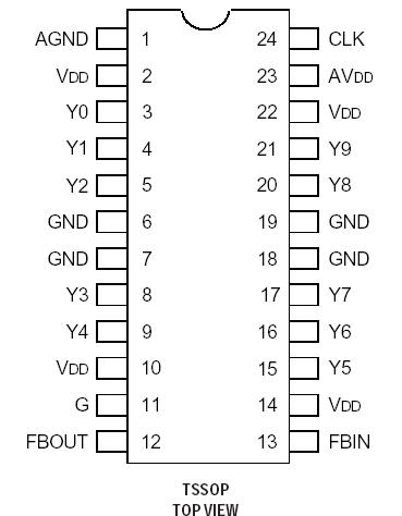   Connection Diagram