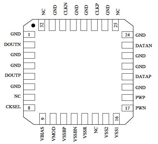   Connection Diagram