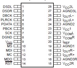   Connection Diagram