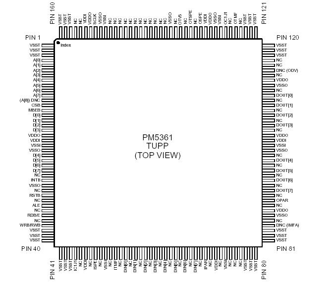   Connection Diagram