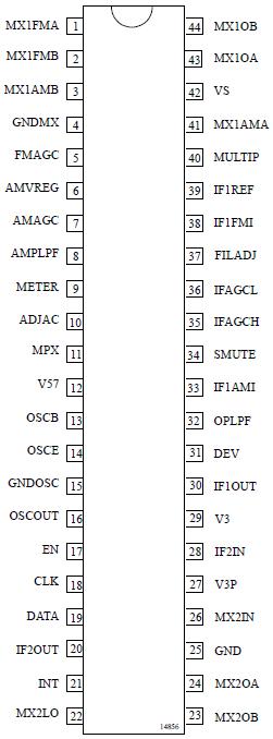   Connection Diagram