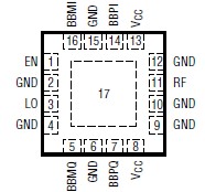   Connection Diagram