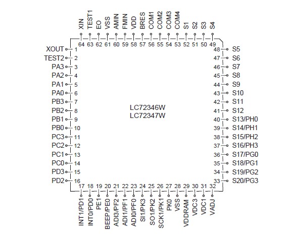   Connection Diagram