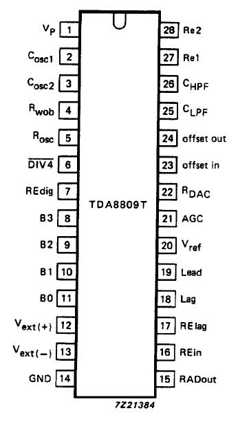   Connection Diagram