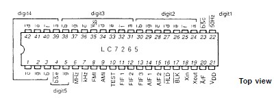   Connection Diagram