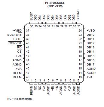   Connection Diagram