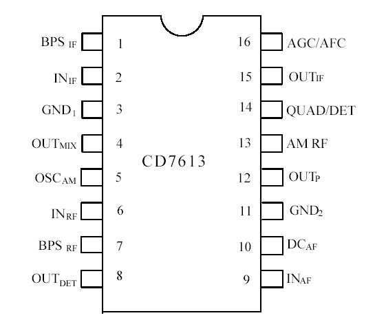   Connection Diagram