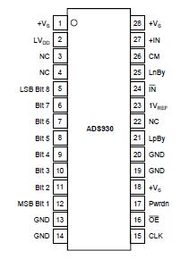   Connection Diagram