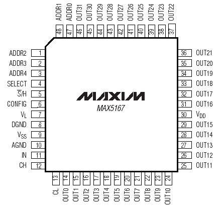   Connection Diagram