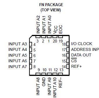   Connection Diagram