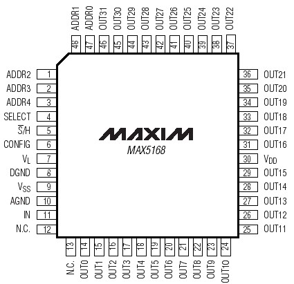   Connection Diagram