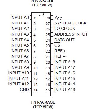   Connection Diagram