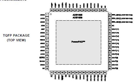   Connection Diagram