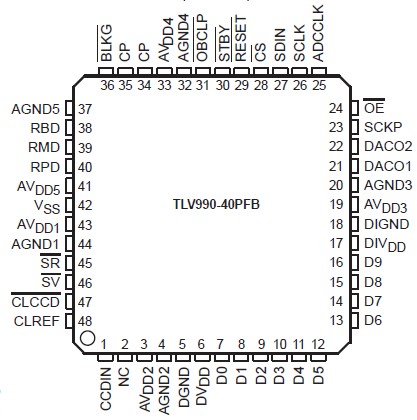   Connection Diagram