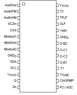   Connection Diagram