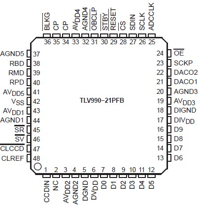   Connection Diagram