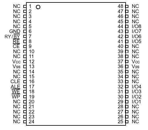   Connection Diagram