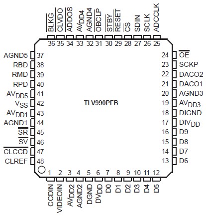   Connection Diagram