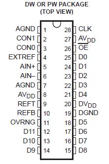   Connection Diagram