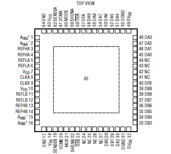   Connection Diagram