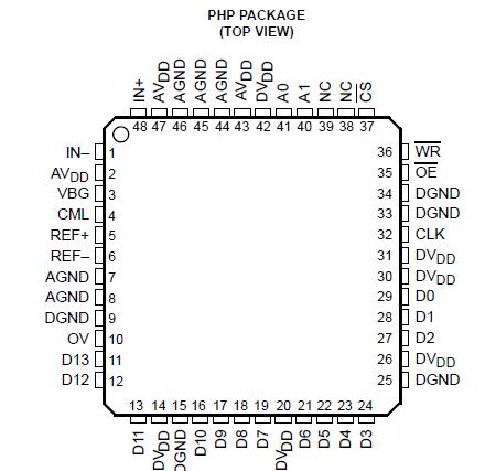   Connection Diagram