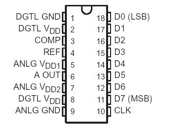   Connection Diagram