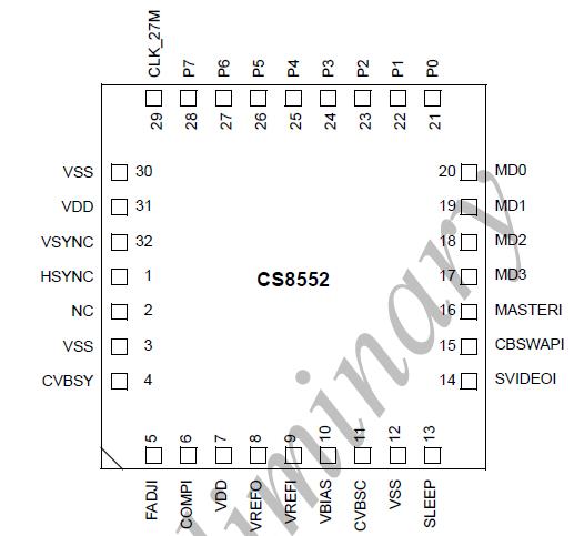   Connection Diagram