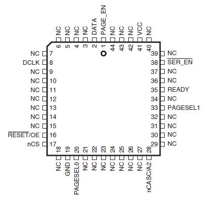   Connection Diagram