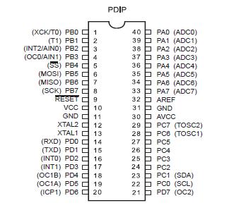   Connection Diagram