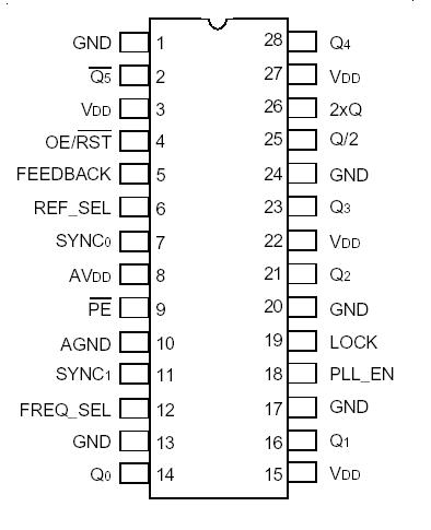   Connection Diagram